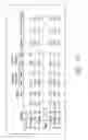Fig. 08 - Rapid automatic keyword extraction for information retrieval and analysis