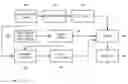 Fig. 01 - Searching structured data