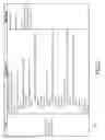 Fig. 07 - Searching structured data