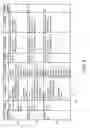 Fig. 09 - Searching structured data