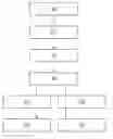 Fig. 01 - METHOD OF SELECTIVELY AND INTERACTIVELY PROCESSING DATA SETS
