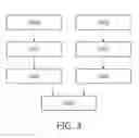 Fig. 04 - METHOD OF SELECTIVELY AND INTERACTIVELY PROCESSING DATA SETS