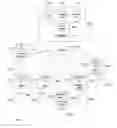 Fig. 01 - Data management and distribution
