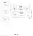 Fig. 09 - Data management and distribution
