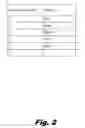 Fig. 03 - Accelerated drill-through on association rules