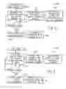 Fig. 06 - System and method to manage storage of data to multiple removable data storage mediums
