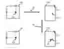 Fig. 01 - Device for computing quotients, for example for converting logical addresses into physical addresses