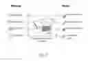 Fig. 02 - Interaction method between service-oriented components