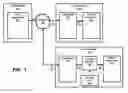 Fig. 02 - Facilitating a service application to operate with different service frameworks in application servers
