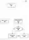 Fig. 01 - Dynamic selection of parameter sets for transcoding media data