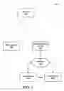 Fig. 02 - Dynamic selection of parameter sets for transcoding media data