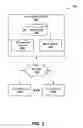 Fig. 03 - Dynamic selection of parameter sets for transcoding media data