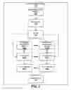 Fig. 04 - Dynamic selection of parameter sets for transcoding media data