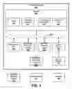 Fig. 06 - Dynamic selection of parameter sets for transcoding media data
