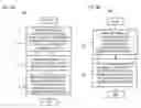 Fig. 06 - Method and apparatus for selective sharing of semantic information sets
