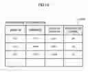 Fig. 16 - Communication terminal device, and recording medium