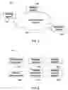 Fig. 02 - METHOD OF GUARANTEEING THE DELIVERABILITY OF EMAILS AND OTHER MESSAGES