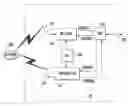 Fig. 01 - AUTOMATIC INTEGRATION OF A MAIL SERVER WITH INTERNET SERVER (IS)