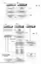 Fig. 08 - System for eliminating unauthorized electronic mail