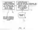 Fig. 07 - System and method for transmission of data