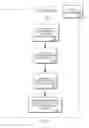 Fig. 09 - PARAMETER MANAGEMENT IN A PERSONAL DISTRIBUTED NETWORK