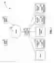 Fig. 02 - NETWORK-ASSISTED HEALTH REPORTING ACTIVATION