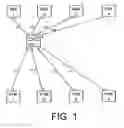 Fig. 02 - DETECTING AND DETERMINING AVAILABILITY OF A NETWORK STRUCTURE WITH ACTIVE CONNECTION NODES