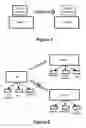 Fig. 02 - Fast determination of compatibility of virtual machines and hosts