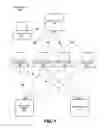 Fig. 02 - COMMUNICATING WITH A USER DEVICE IN A COMPUTER ENVIRONMENT