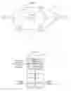 Fig. 02 - Method and apparatus for selecting between multiple equal cost paths