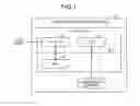 Fig. 02 - Controller