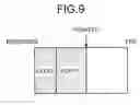 Fig. 08 - Controller and data storage device
