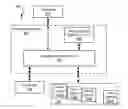 Fig. 01 - Systems and Methods for Flash Memory Utilization