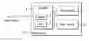Fig. 01 - Semiconductor memory system with first and second nonvolatile memories storing user and management data and a controller controlling read/write of the memories and having simultaneous data transfer in and out of one of the memories