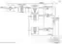 Fig. 01 - Exact match lookup scheme