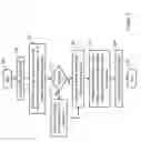 Fig. 04 - Parallel pipelined vector reduction in a data processing system