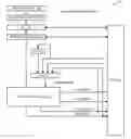 Fig. 01 - SPECULATIVE FORWARDING OF NON-ARCHITECTED DATA FORMAT FLOATING POINT RESULTS