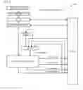 Fig. 02 - SPECULATIVE FORWARDING OF NON-ARCHITECTED DATA FORMAT FLOATING POINT RESULTS