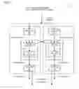 Fig. 03 - SPECULATIVE FORWARDING OF NON-ARCHITECTED DATA FORMAT FLOATING POINT RESULTS