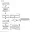 Fig. 04 - SPECULATIVE FORWARDING OF NON-ARCHITECTED DATA FORMAT FLOATING POINT RESULTS