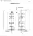 Fig. 05 - SPECULATIVE FORWARDING OF NON-ARCHITECTED DATA FORMAT FLOATING POINT RESULTS