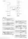 Fig. 33 - System and methods for generating and organizing modular program code components