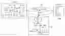 Fig. 01 - Method for analyzing simultaneously transmitted, encoded data streams