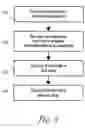 Fig. 04 - Authentication system for enhancing network security