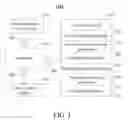 Fig. 02 - PASSWORD INPUTTING SYSTEM AND METHOD THEREOF