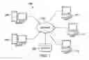 Fig. 02 - Managing Encryption of Data