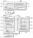 Fig. 01 - LICENSE MANAGEMENT SYSTEM