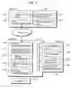 Fig. 03 - LICENSE MANAGEMENT SYSTEM