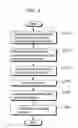 Fig. 10 - LICENSE MANAGEMENT SYSTEM