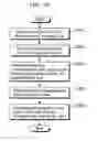 Fig. 11 - LICENSE MANAGEMENT SYSTEM